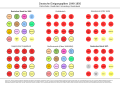 Vorschaubild der Version vom 22:23, 16. Okt. 2014