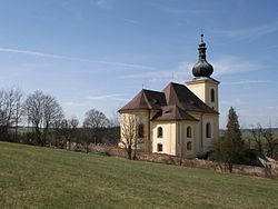 Church of Saint James the Great