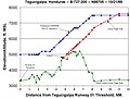 2020年4月21日 (火) 14:01時点における版のサムネイル