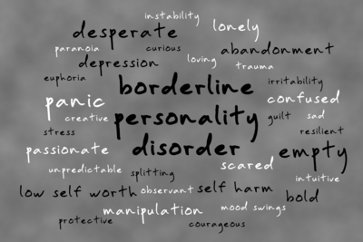 A word cloud describing borderline personality disorder