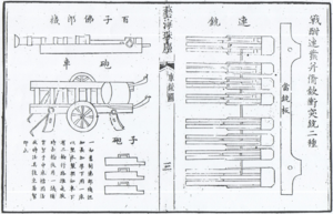 《車銃圖》中記載的「百子佛郎機」及其砲車與子砲（左半頁）