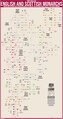 Family tree of the English and Scottish monarchs.