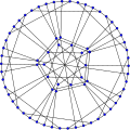 Alternative drawing of the Harries graph.
