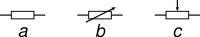 IEC‑style: (a) Resistor, (b) Rheostat, (c) Potentiometer / Trimmer