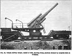 US M1918 8-inch railway gun