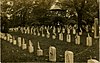 Corinth National Cemetery