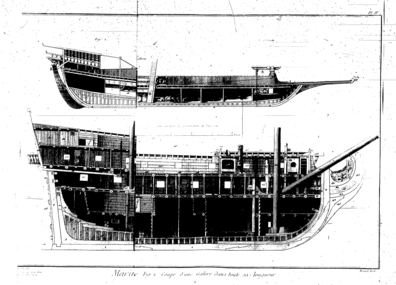 Coupe d'une galère