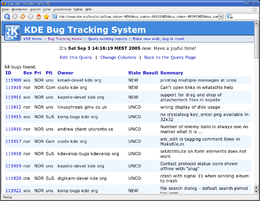 Lista bug nel progetto KDE