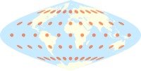 Sinusoidal projection