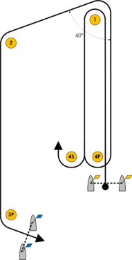 60° Trapezoid Inner Course (I)