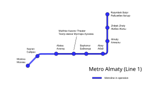 路線図