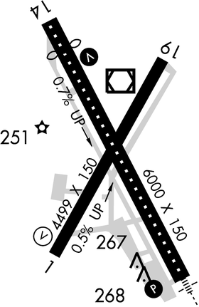 Image illustrative de l’article Aéroport d'Arcata-Eureka