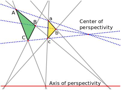 Desargues' theorem, by Dynablast (edited by Jujutacular and Julia W)