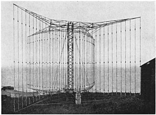 Marconi experimental 70MHz rotating parabolic maritime radio beacon on Inchkeith Island 1925