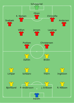 Aufstellung Schweden gegen Dänemark