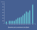 Мініатюра для версії від 22:04, 11 листопада 2015