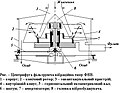 Мініатюра для версії від 21:13, 21 липня 2013