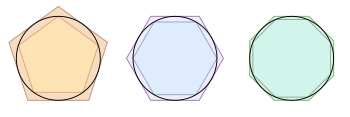 A diagram of a hexagon and pentagon circumscribed outside a circle