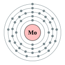 몰리브데넘의 전자껍질 (2, 8, 18, 13, 1)