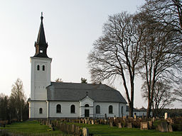 Glava kyrka