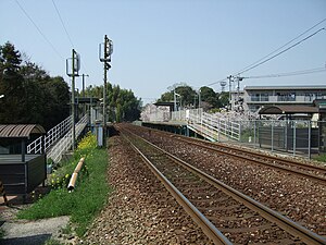 Station platforms