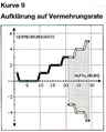 Vorschaubild der Version vom 13:57, 7. Dez. 2007