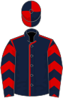 Dark blue, red seams, chevrons on sleeves,, quartered cap