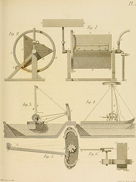 Plate 31, showing a washing machine for hospitals (Fig. 1–2), a land-based steam engine for boats in canals (Fig. 3–4), and a device for operating steam engine slide valves (Fig. 5–6)