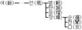 2010년 1월 8일 (금) 01:03 판의 섬네일