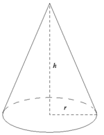 外観図と展開図