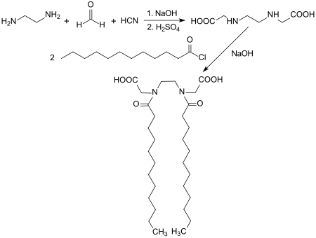 Zwitterionisches Diacyldiaminosäure-Tensid