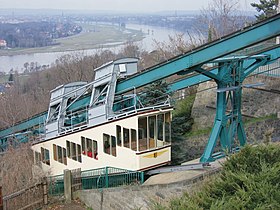 Image illustrative de l’article Schwebebahn Dresden