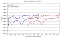 Vorschaubild der Version vom 09:17, 18. Mär. 2009