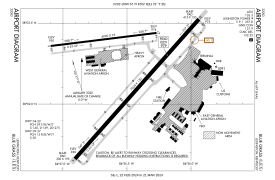 FAA airport diagram