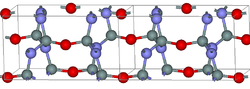 Image illustrative de l’article Oxynitrure de silicium