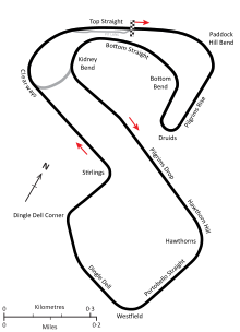 Tracé de la course