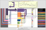 Clickpath Analysis