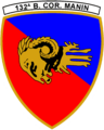 132nd Armored Brigade "Manin" (Armored Brigade "Ariete")