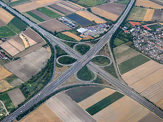 Das Kreuz aus in Blickrichtung Nord-West