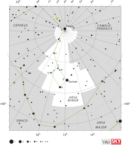 Diagram showing star positions and boundaries of the Ursa Minor constellation and its surroundings