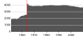 Миниатюра для версии от 14:43, 31 марта 2010