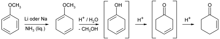 Birch-Reduktion von Anisol