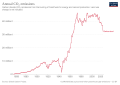 Thumbnail for version as of 11:20, 5 March 2022