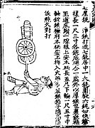 A seven barreled organ gun with two auxiliary guns by its side on a two-wheeled carriage. From the Huolongjing.