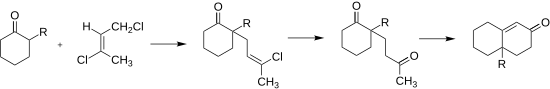 Witherle Reaction