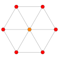 '"`UNIQ--postMath-00000009-QINU`"' 6 vértices de borde