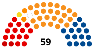 Elecciones generales de Luxemburgo de 1979