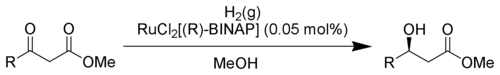 The Noyori asymmetric hydrogenation