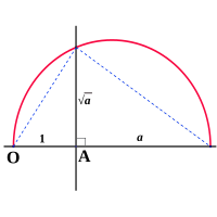 '"`UNIQ--postMath-00000003-QINU`"' заснована на теоремі Лагранжа