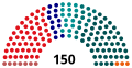 Vignette pour la version du 29 avril 2021 à 17:19